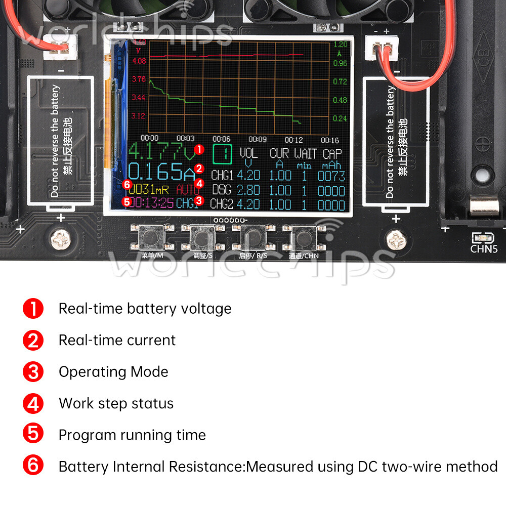 18650/21700 Battery Capacity Internal Resistance Tester Auto Charging Discharge