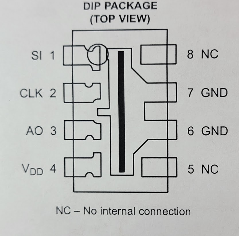 Genuine TAOS – TSL1401 – Sensor, Linear Array. 128 x 1 Sensor Element, DIP8 New.