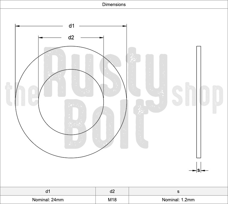 M18 18mm x 24mm x 1.5mm – Crush Washers Copper, Brakes Fuel Clutch Oil Turbo
