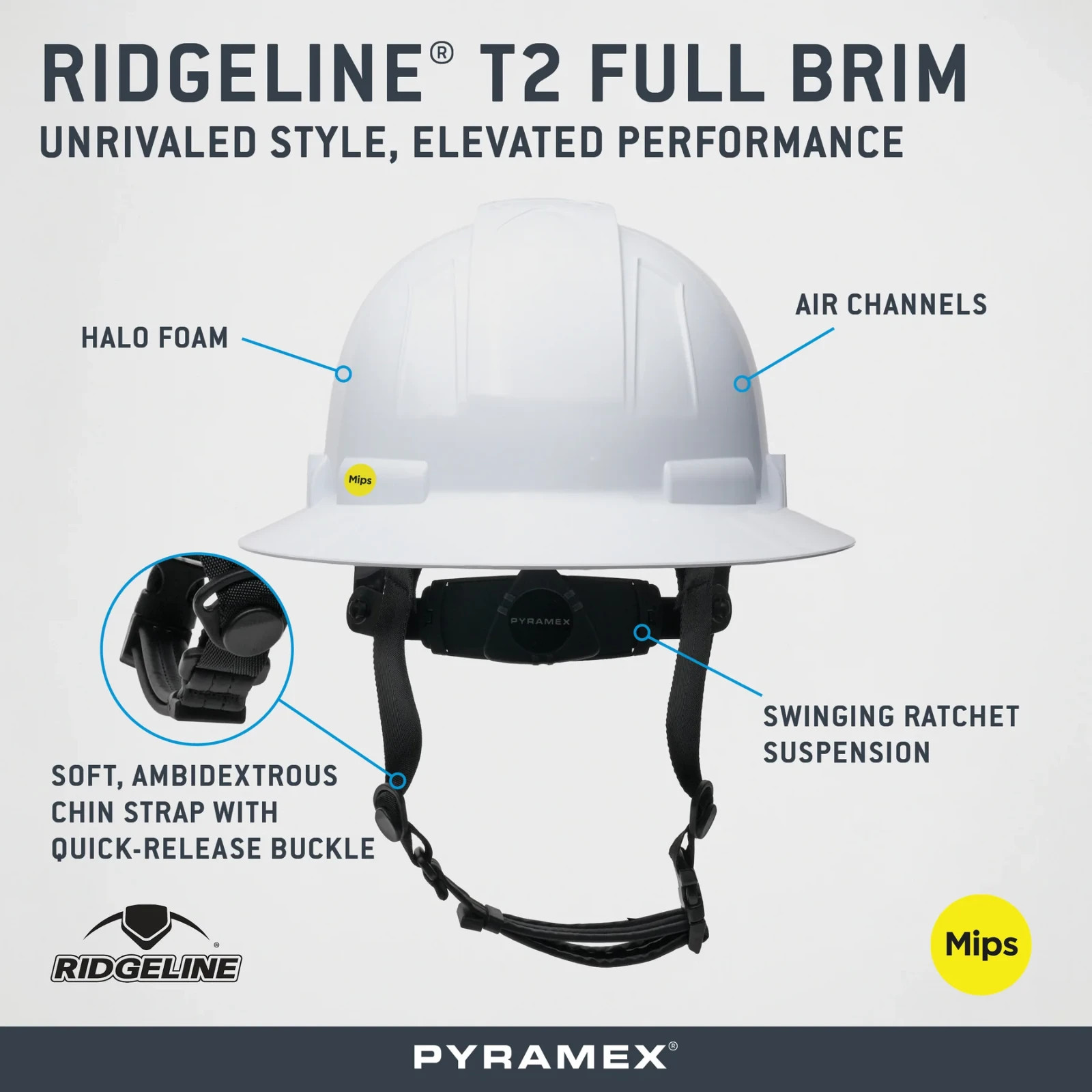 Pyramex Ridgeline® T2 Full Brim Hard Hat, White (Vented & Non-Vented) with Mips®