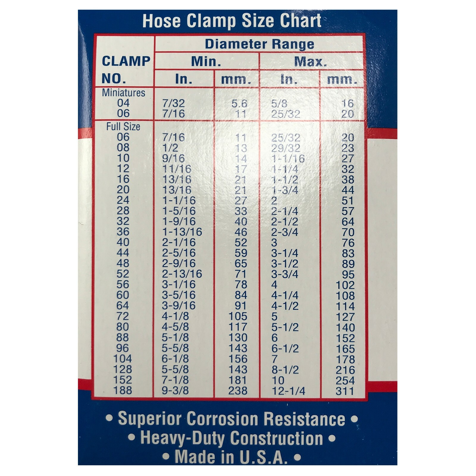 Box of 100 SAE #24 Stainless Steel 1-1/16 to 2 Worm Gear Hose Clamp 1/2 Band USA