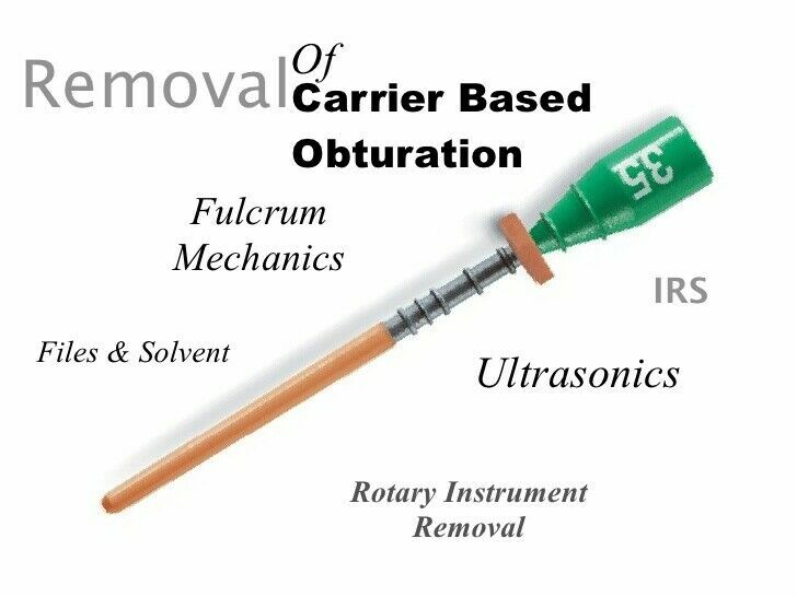 Original Sybron Endo Soft-Core Obturators All sizes 20,25,30,35,40 6pcs per Pack