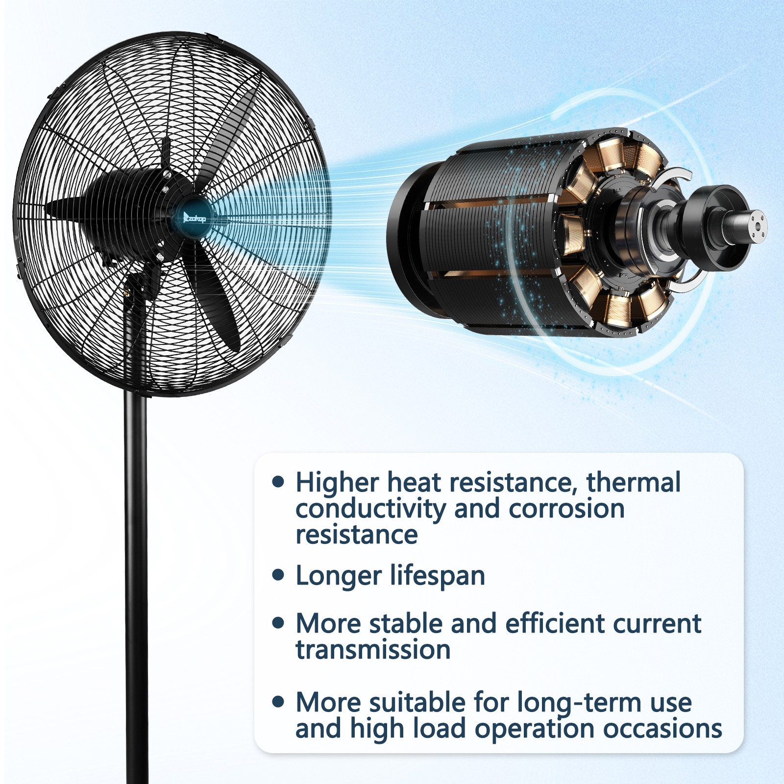 20″ High Velocity Industrial Pedestal Fan, 5000CFM Oscillating Fan With 4-Speeds