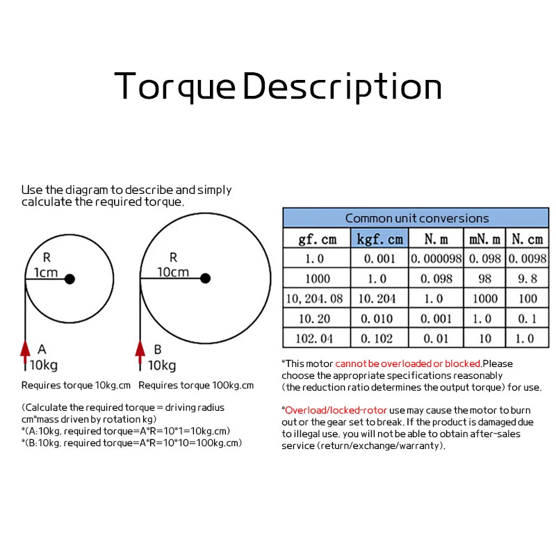 Planetary Gearbox Motor 12V 24V DC High Torque Low Speed Adjustable Miniature