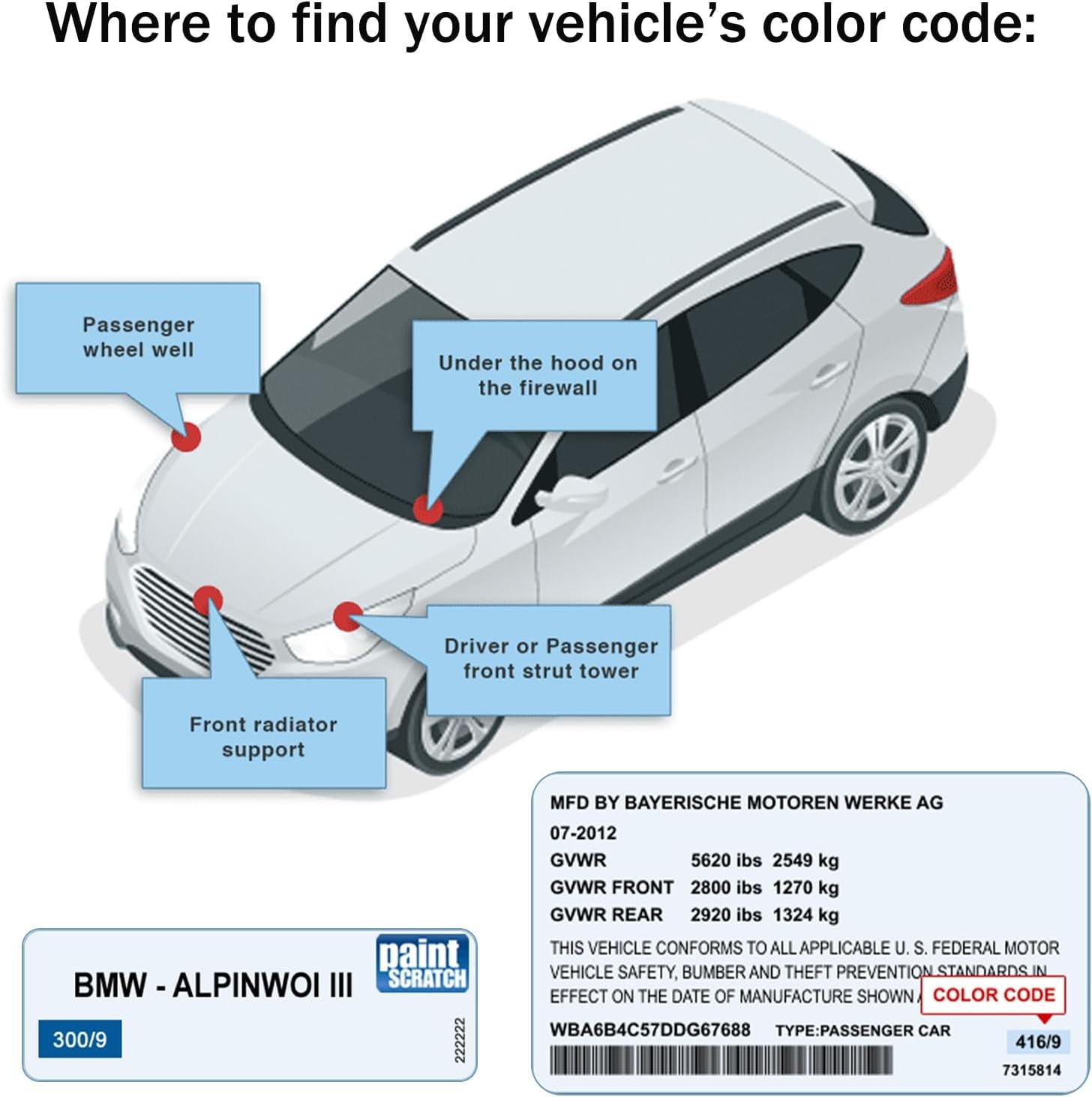 Touch Up Paint for BMW Alpine White (300)-Exact Match–Chips and Nicks TouchUp Pa