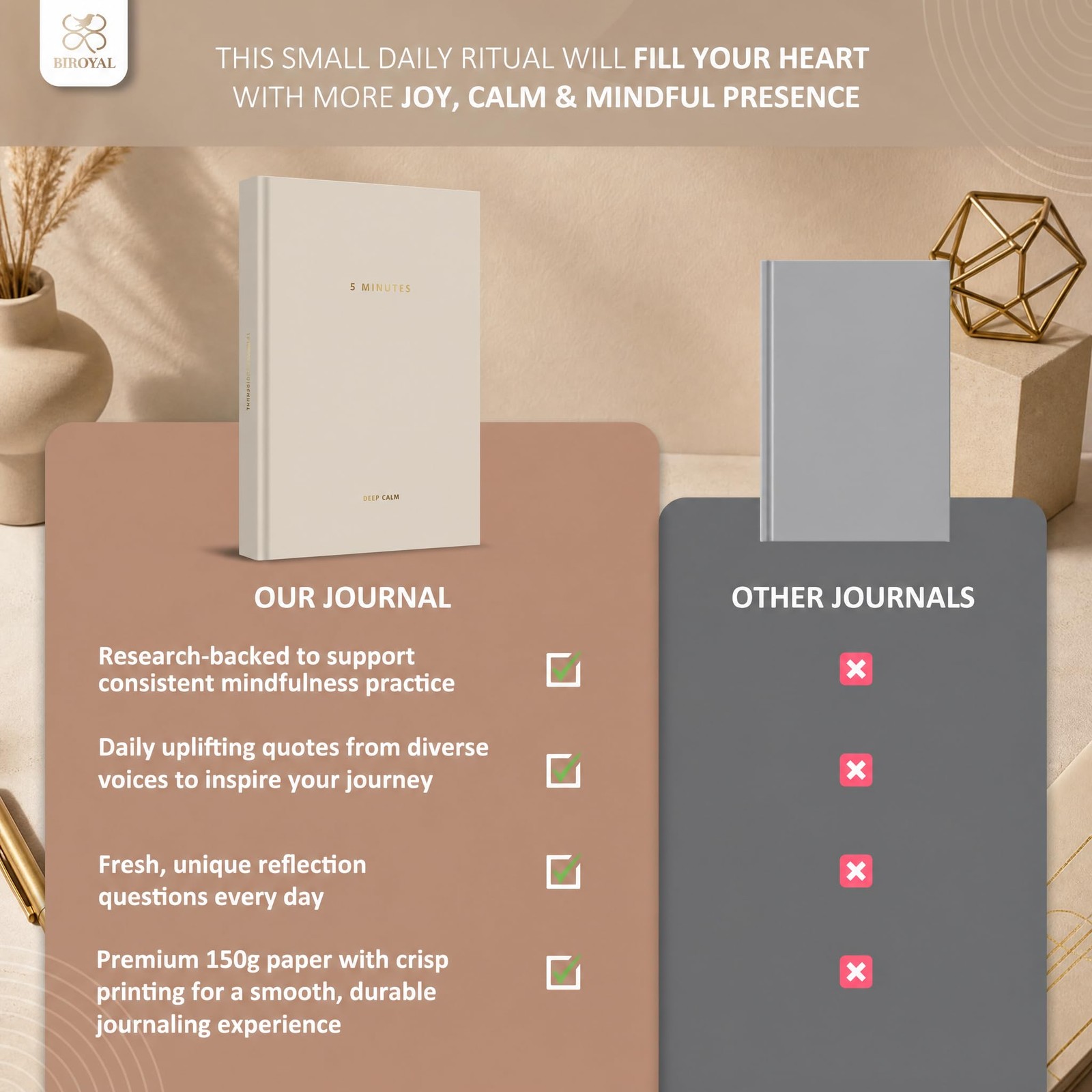 BIROYAL 5 Minute Gratitude Journal 2026 – Undated Daily Khaki