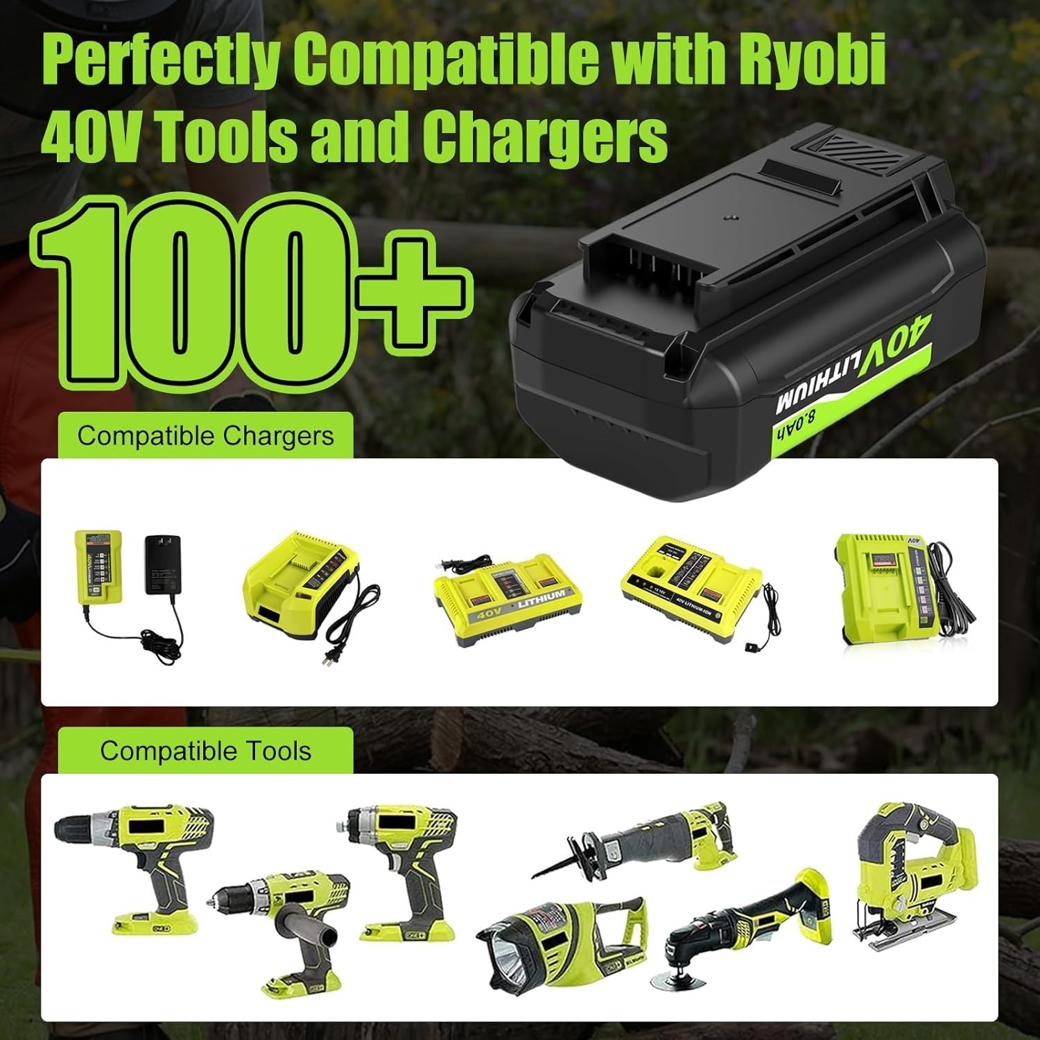 2 Pack 8.0Ah Battery 40 Volt for Ryobi 40V Lithium Ion OP40602 Battery with LED