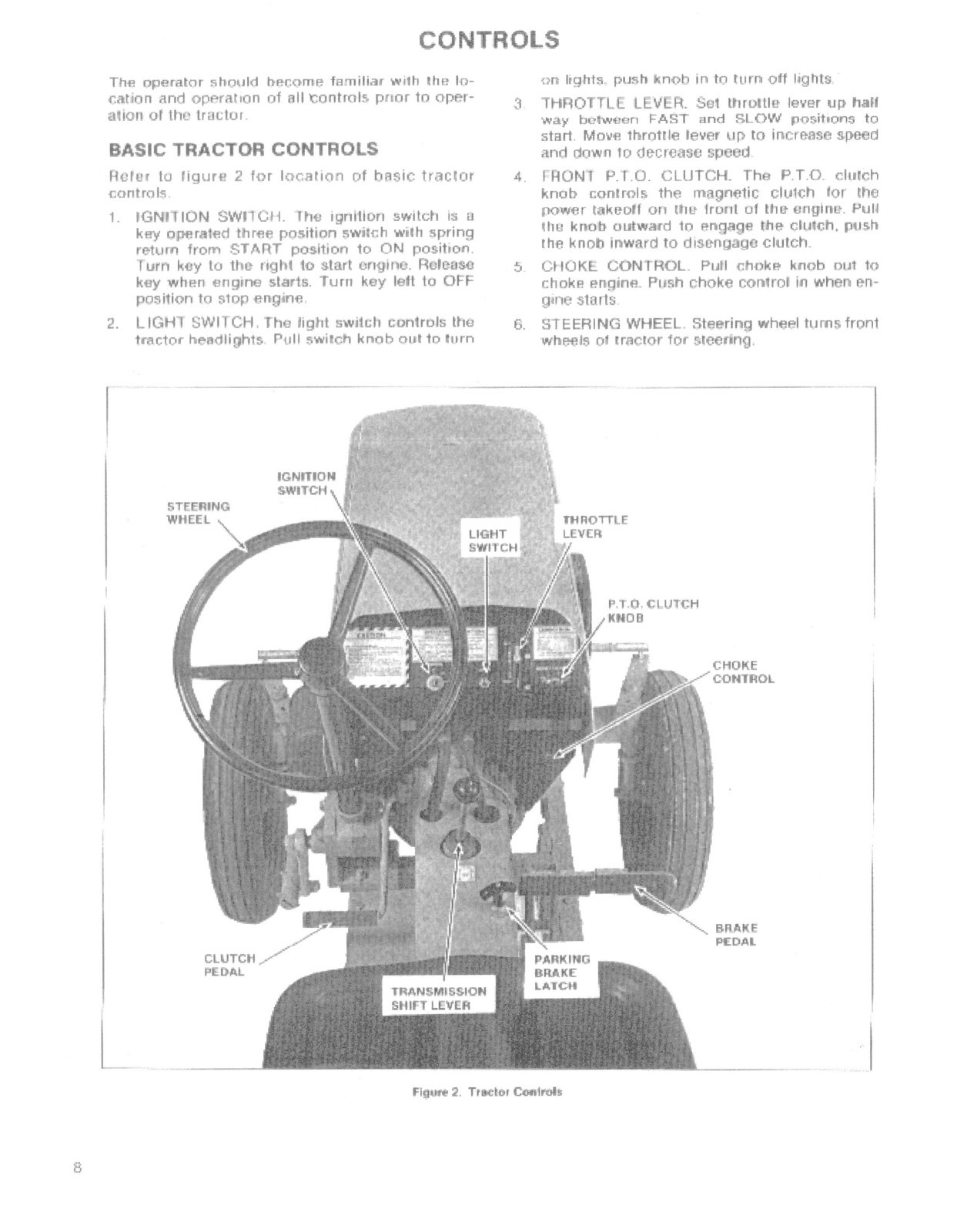 Tractor Operator Manual Power King 1614, 1616, 1618, 2414, 2416, 2418 #98-7114