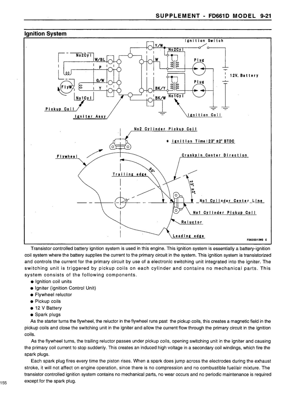 FD620D FD661D ENGINE SERVICE MANUAL FITS KAWASAKI V-TWIN 20HP + SUPPLEMENT FD661