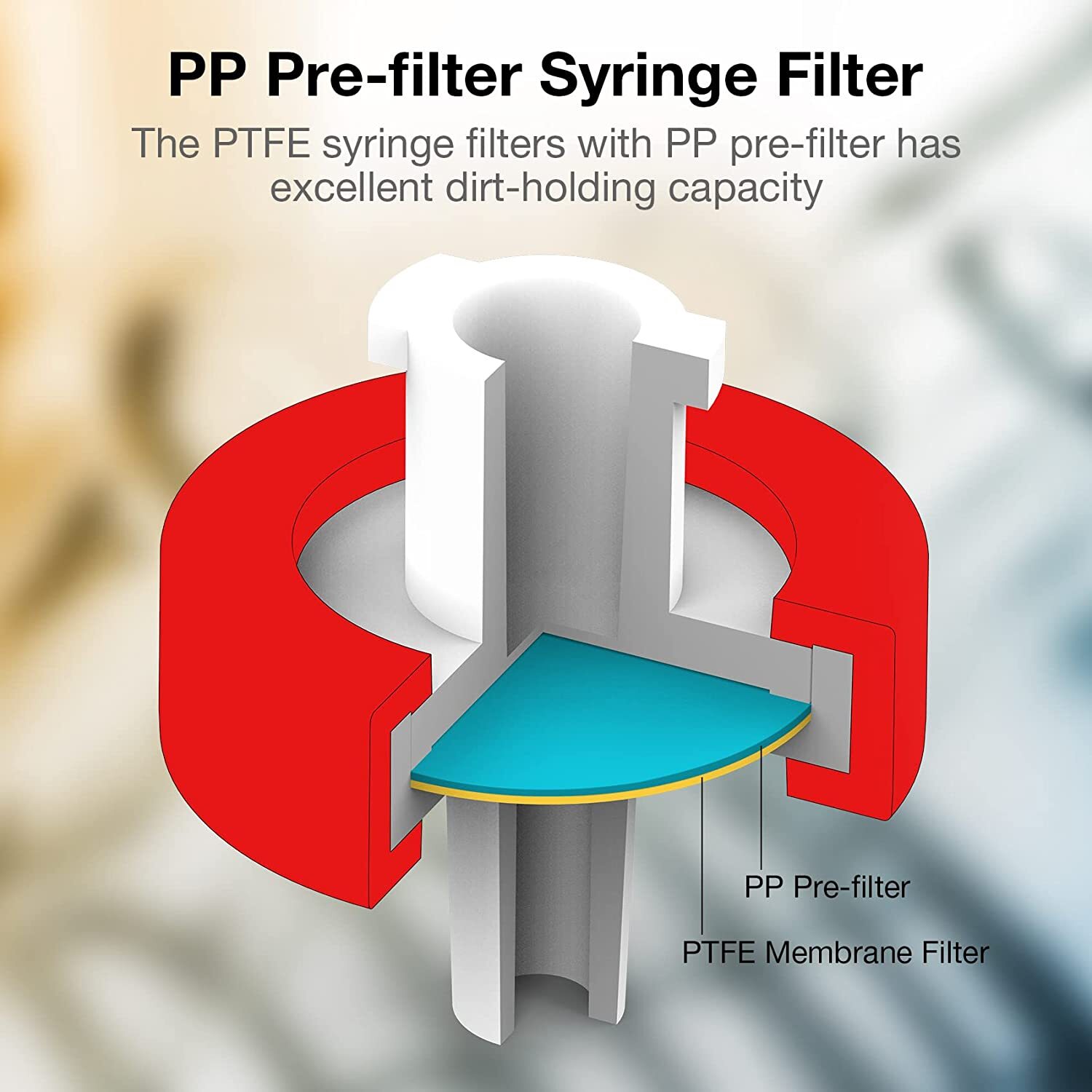 Syringe Filter PTFE Hydrophobic 0.45μm 13mm Filtration No-Sterile F Scientic Lab