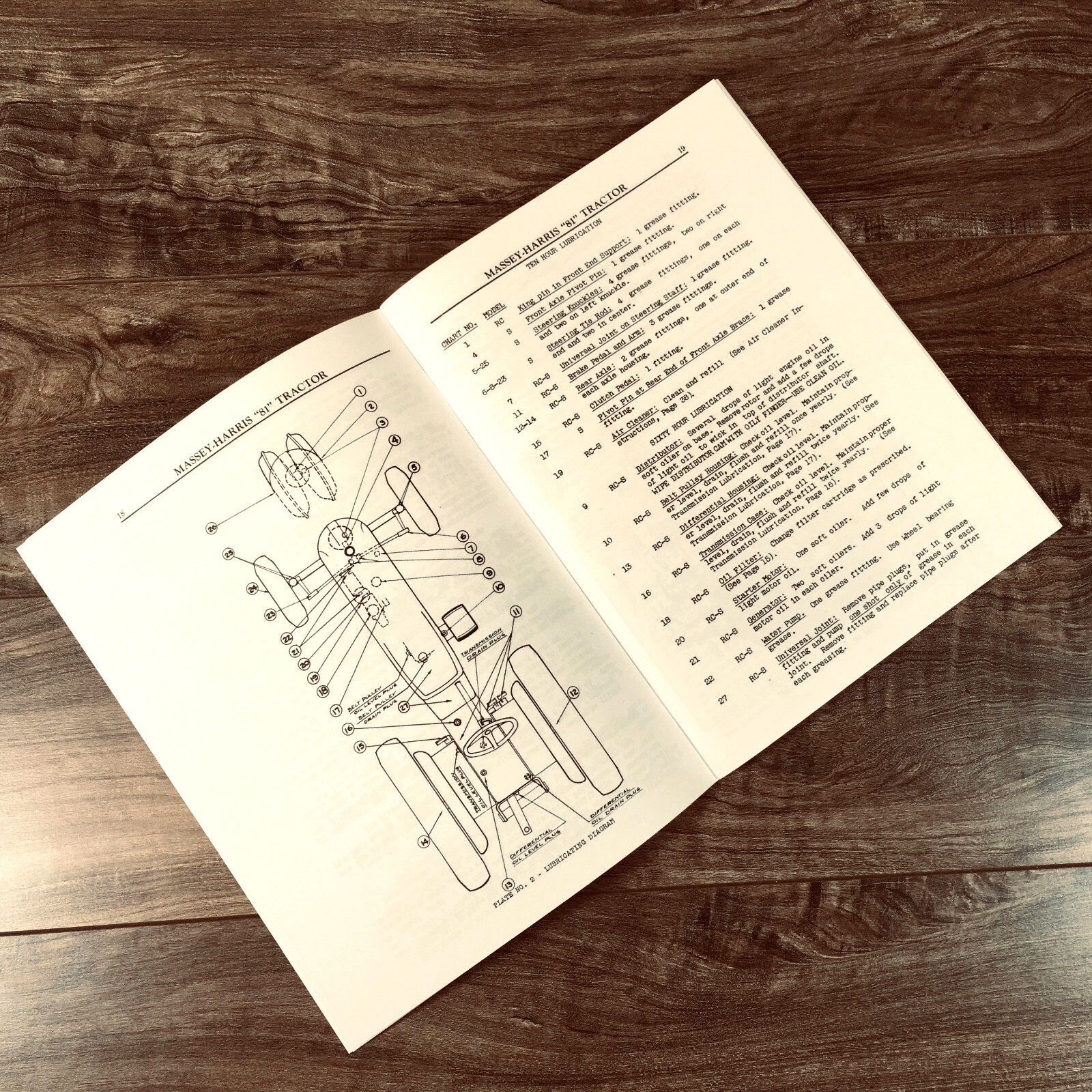 Massey Harris 81 Tractor Operators Service Repair Owners Manual Owners Book