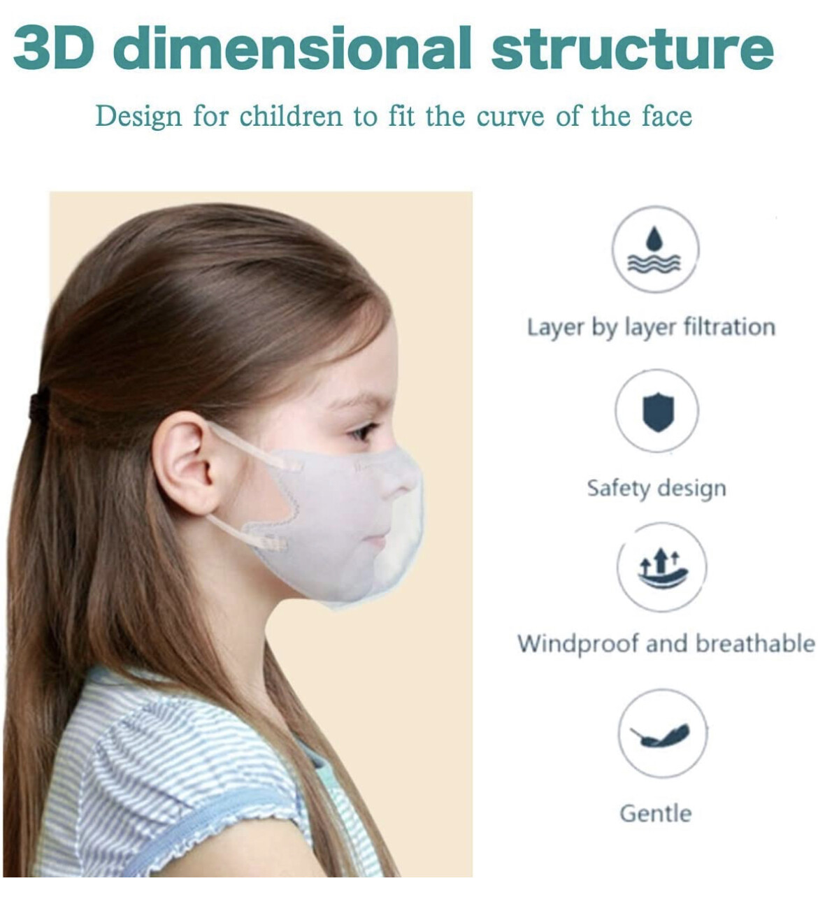 40/10 Pcs Black KN95 Protective 5 Layer Face Mask BFE 95% Disposable Kids Masks