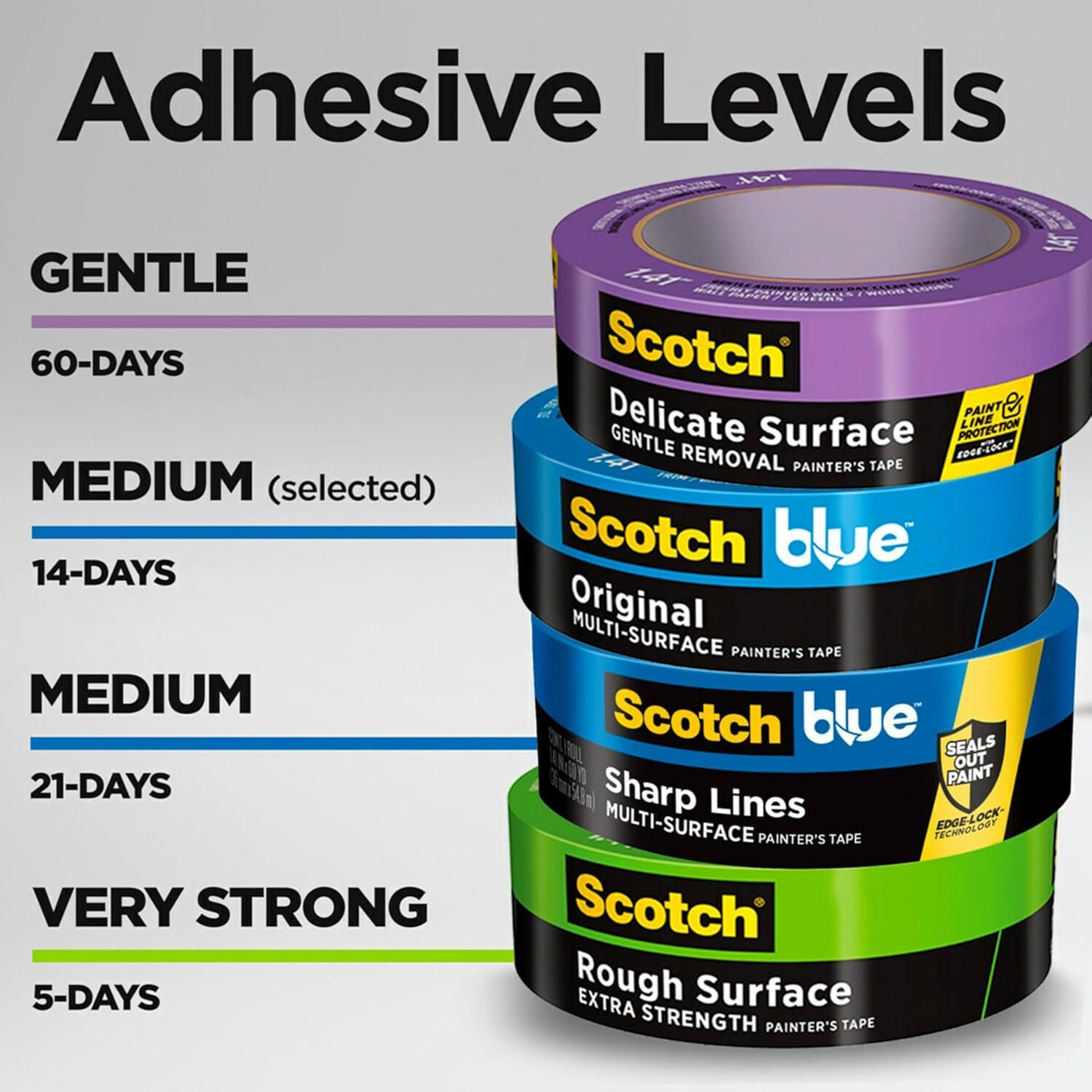 Scotchblue Original Painter’s Tape 6 Rolls 094 Inch Multi Surface Indoor Outdoor