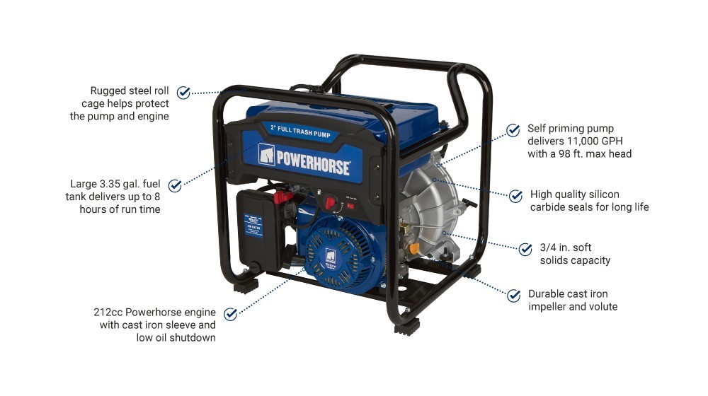 Powerhorse Trash Pump – Extended Run – 2 In. Npt – 183 GPM – 212cc 42 PSI – NEW