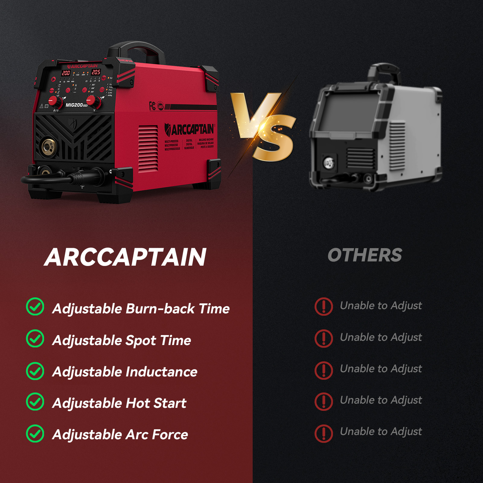 ARCCAPTAIN 200A MIG Welder Upgraded 6 IN 1 Flux Core MIG/Gas MIG/Lift TIG/Stick