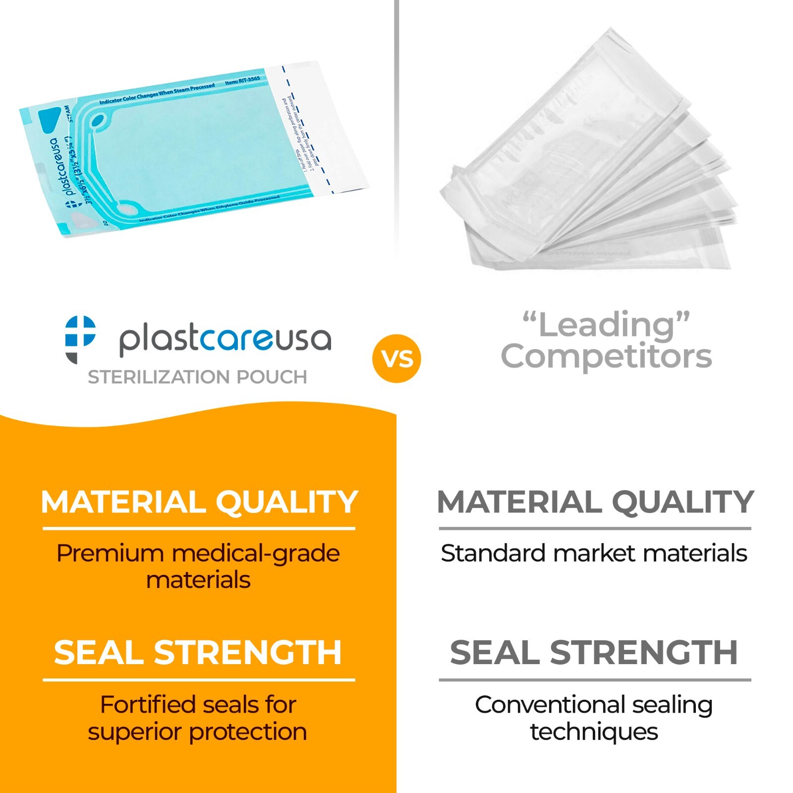 200 Self-Sealing Sterilization Pouch, 3.5″ x 6.5″ (5.25) Paper/Blue Film (1 Box)