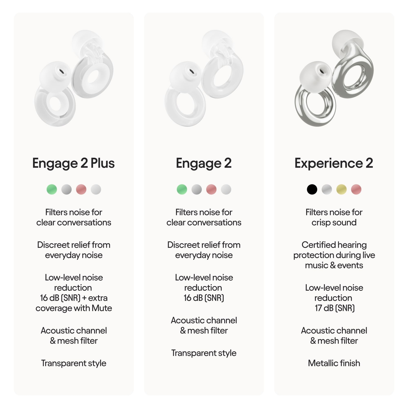 Loop Engage 2 Plus Ear Plugs – Everyday Noise Relief with Clear Speech for