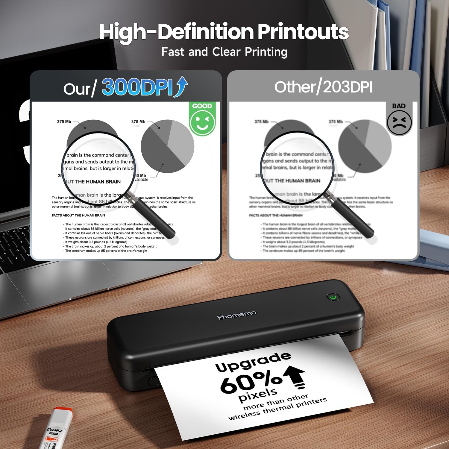 Phomemo Upgraded 300Dpi Portable Printers Wireless For Travel M834 Bluetooth