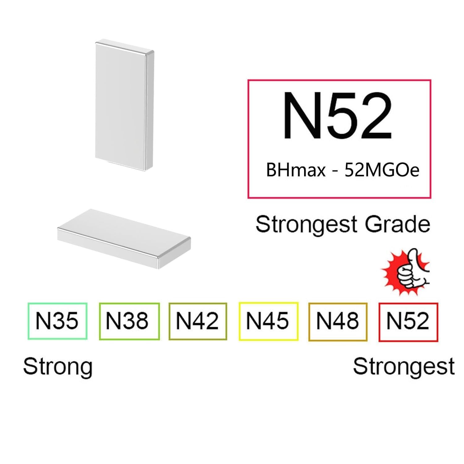N52-1.00″ L x 1/2″ W x 1/8″ H – 16 Pack, Neodymium Bar Magnets, Powerful Rare…