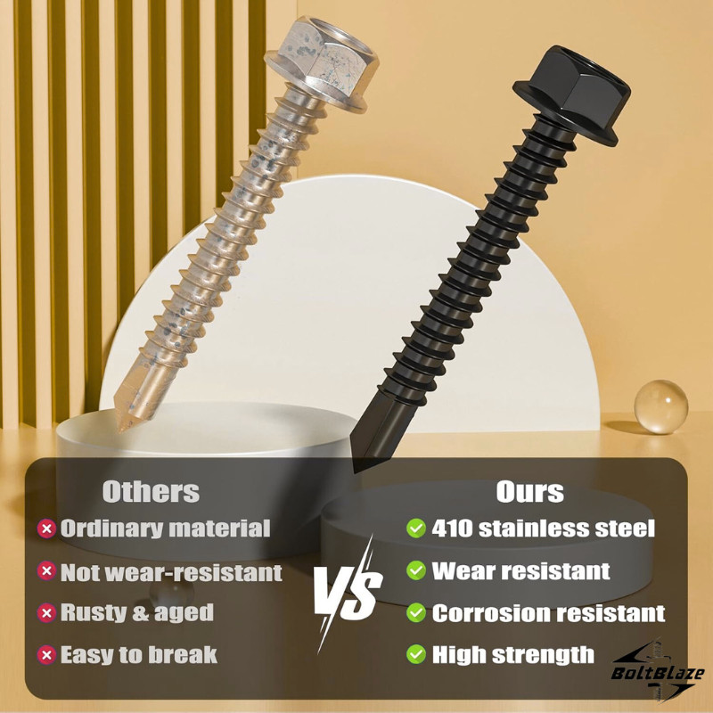 160 #8 Self-Drilling Screws – 410 Stainless Steel, Hex Washer Head, Rust-Resista