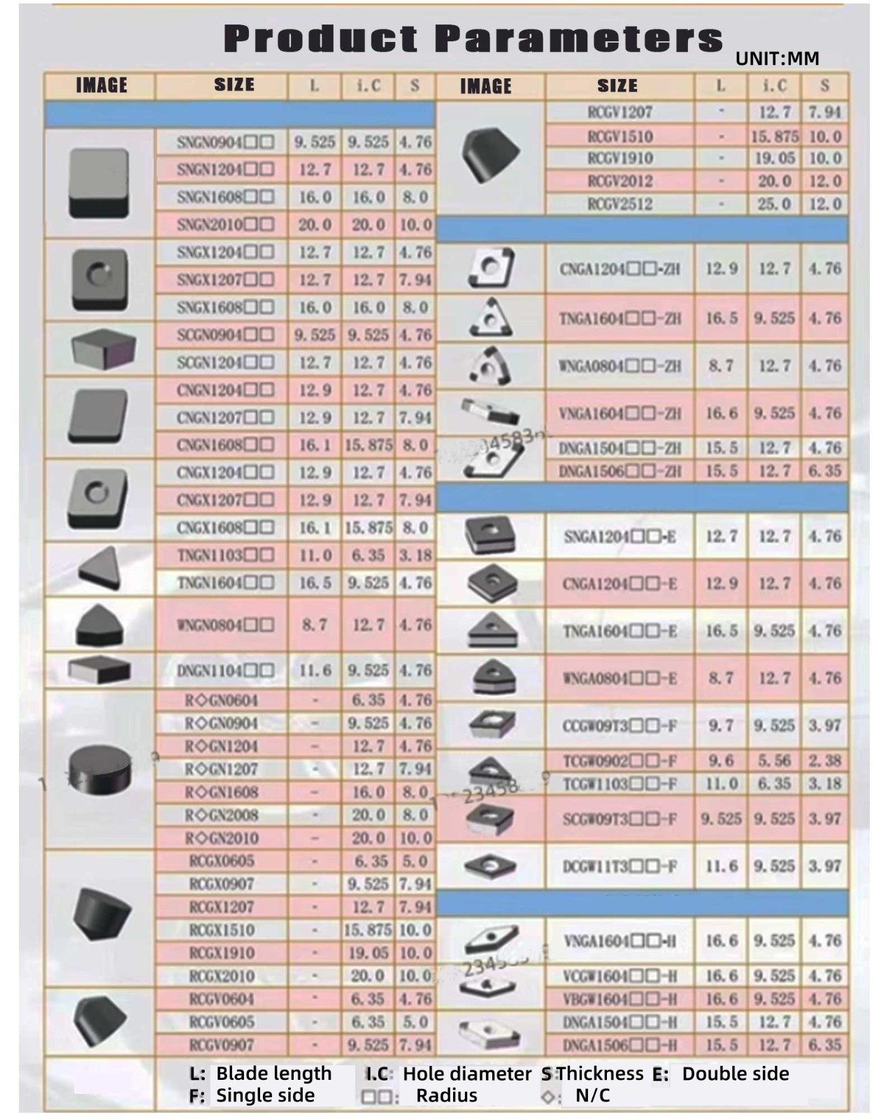 1pcs SNMN120412 CBN Cubic Boron NitrideCarbide Inserts integral cemented