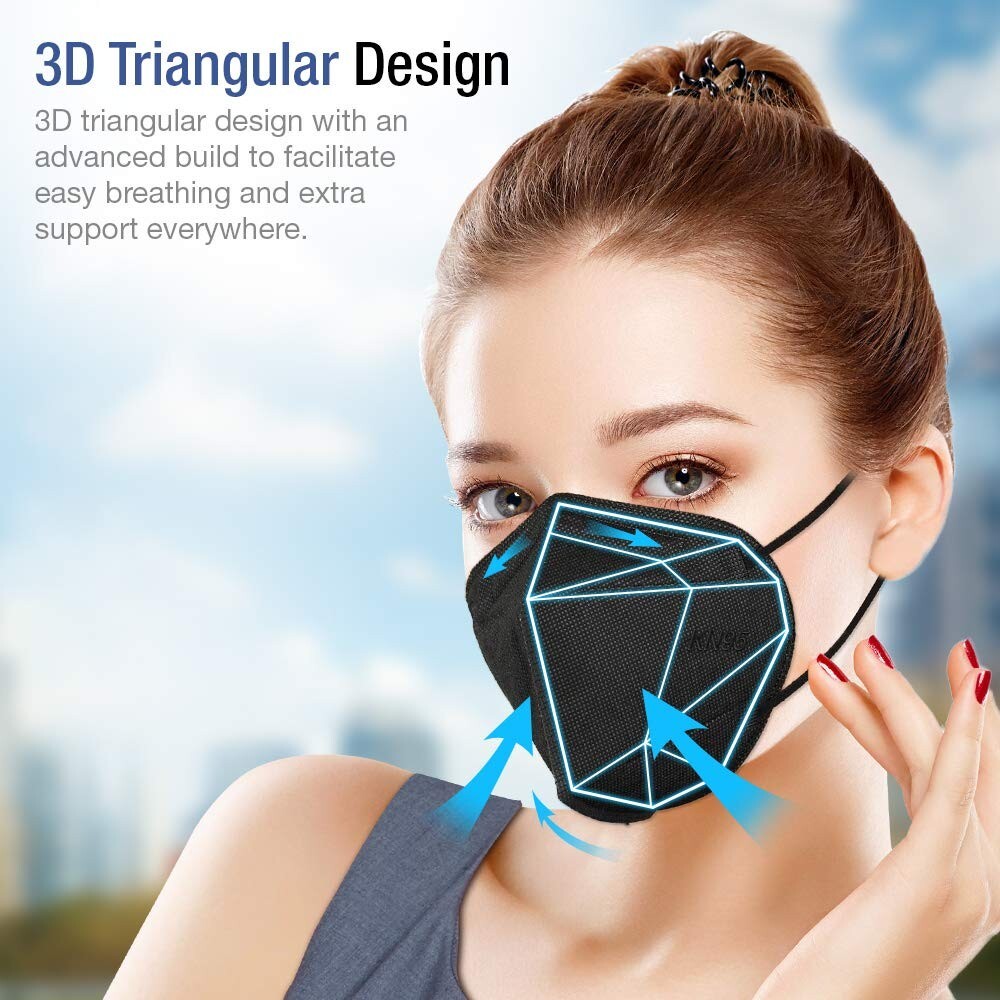 CandyCare KN95 Particulate Respirator – 20 Pack Face Mask