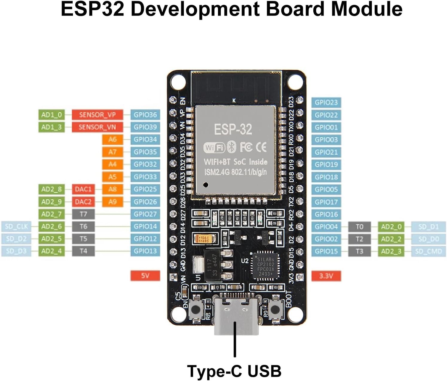 ESP32 ESP-WROOM-32 Wifi and Bluetooth Development Board, 38-Pin, with USB Type-C