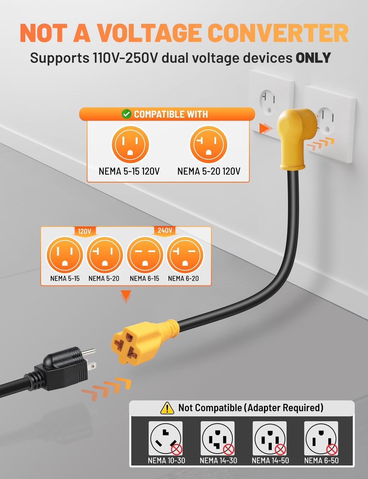 MECMO Waterproof 1ft 15 Amp Household to 20 Amp AC Power Adapter Cable, 12/3 …