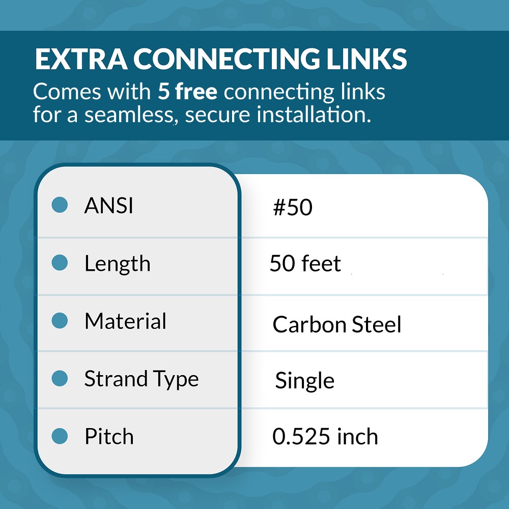 #50 Roller Chain x 50 feet + 5 Connecting Links + Same Day Expedited Shipping