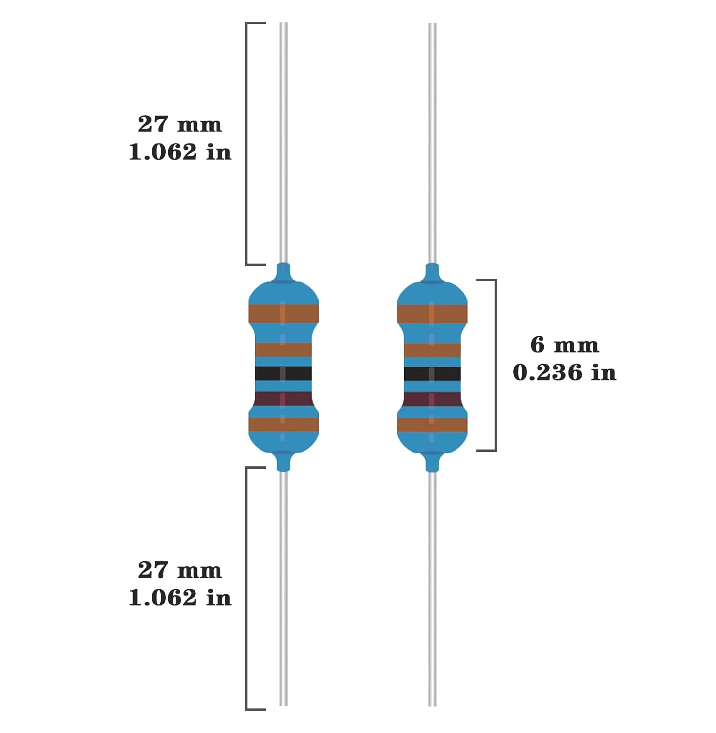 Kit de Resistencias Metálicas 1/4W 50 Valores ±1% 0Ω-10MΩ
