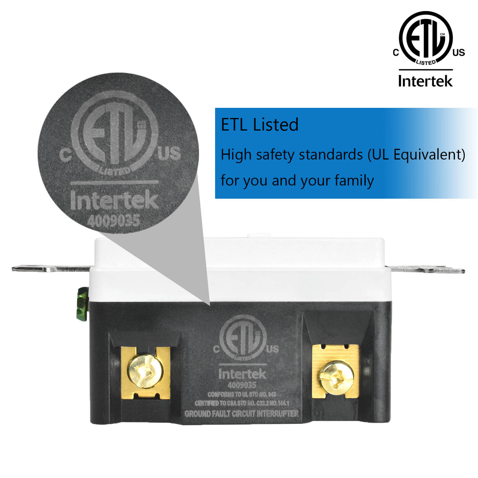 15AMP GFCI Outlet Receptacle Tamper Resistant – ETL Listed, White GFI TR WR GFCI