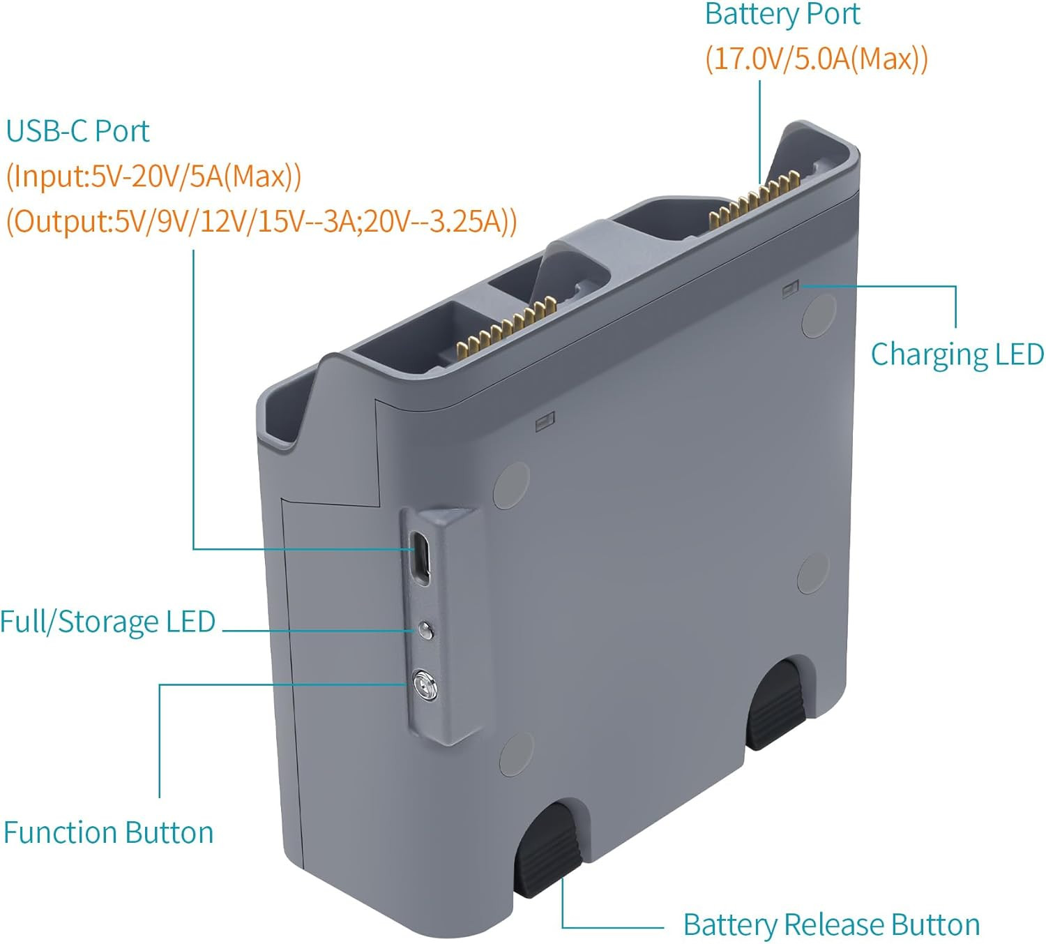 Two-Way Charger Hub for DJI Air 3S,Air 3 Battery,Storage Charging Two Batteries