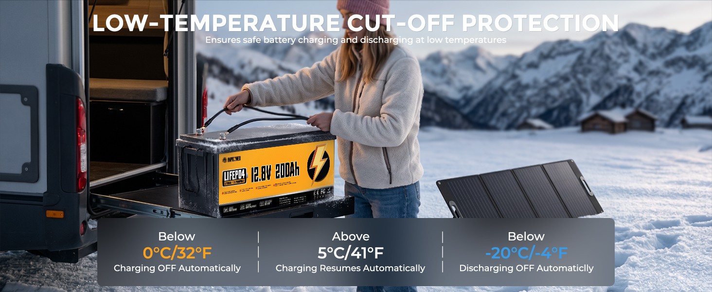 12V 200Ah Lithium LiFePO4 Battery 2560Wh Built-in BMS Deep Cycle Marine RV Solar