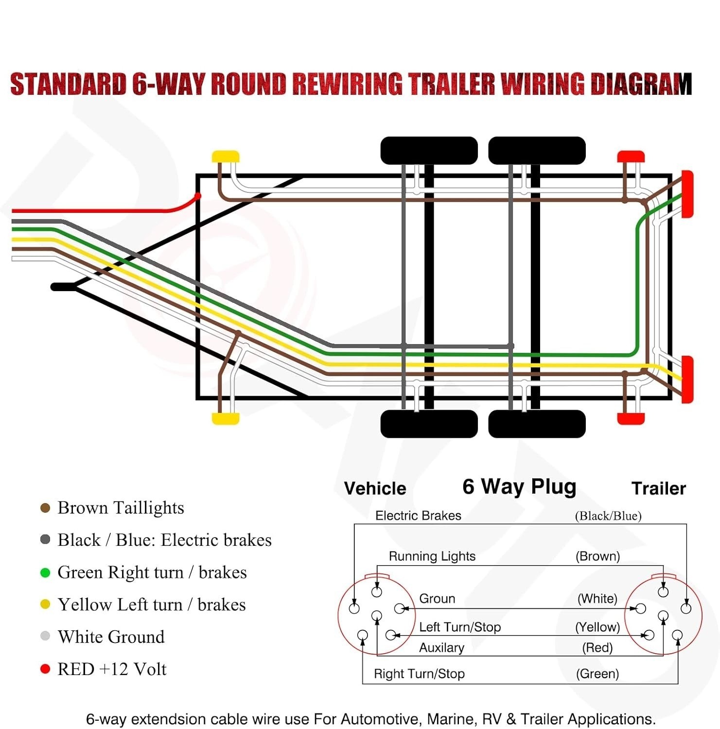100 Foot Heavy Duty 14AWG 6 Way Round Conductor Wiring RV Trailer Cord Harnes…