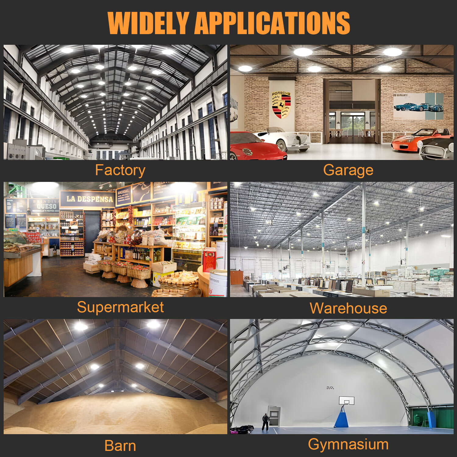 LED High Bay Light 21000lm (Eqv.600W MH/HPS) 5000K Warehouse UFO Light 150 Watt
