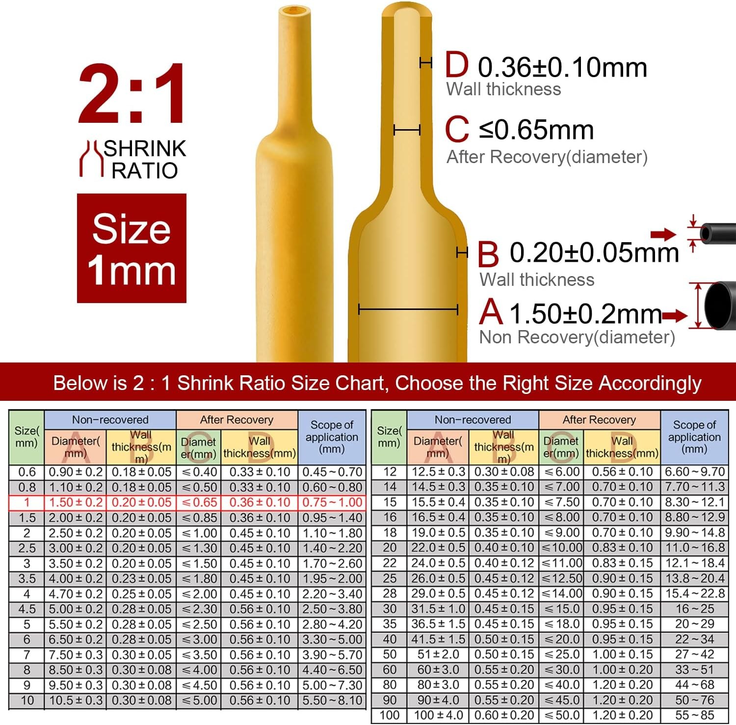 2 to 1 Ratio 1/24 Inch 1mm Heat Shrink Tubing 8Ft Roll 2.5M Tota Color: Yellow