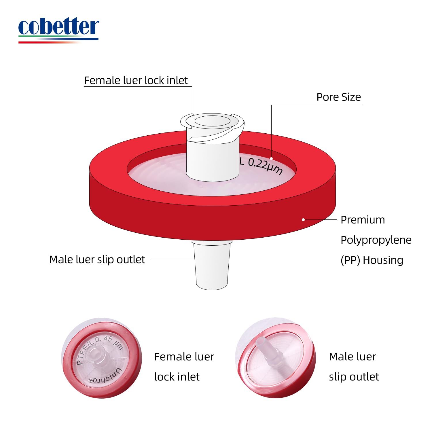 50x PTFE Syringe Filter 0.45μm 13mm Hydrophobic Non-Sterile Chemicals Filtration
