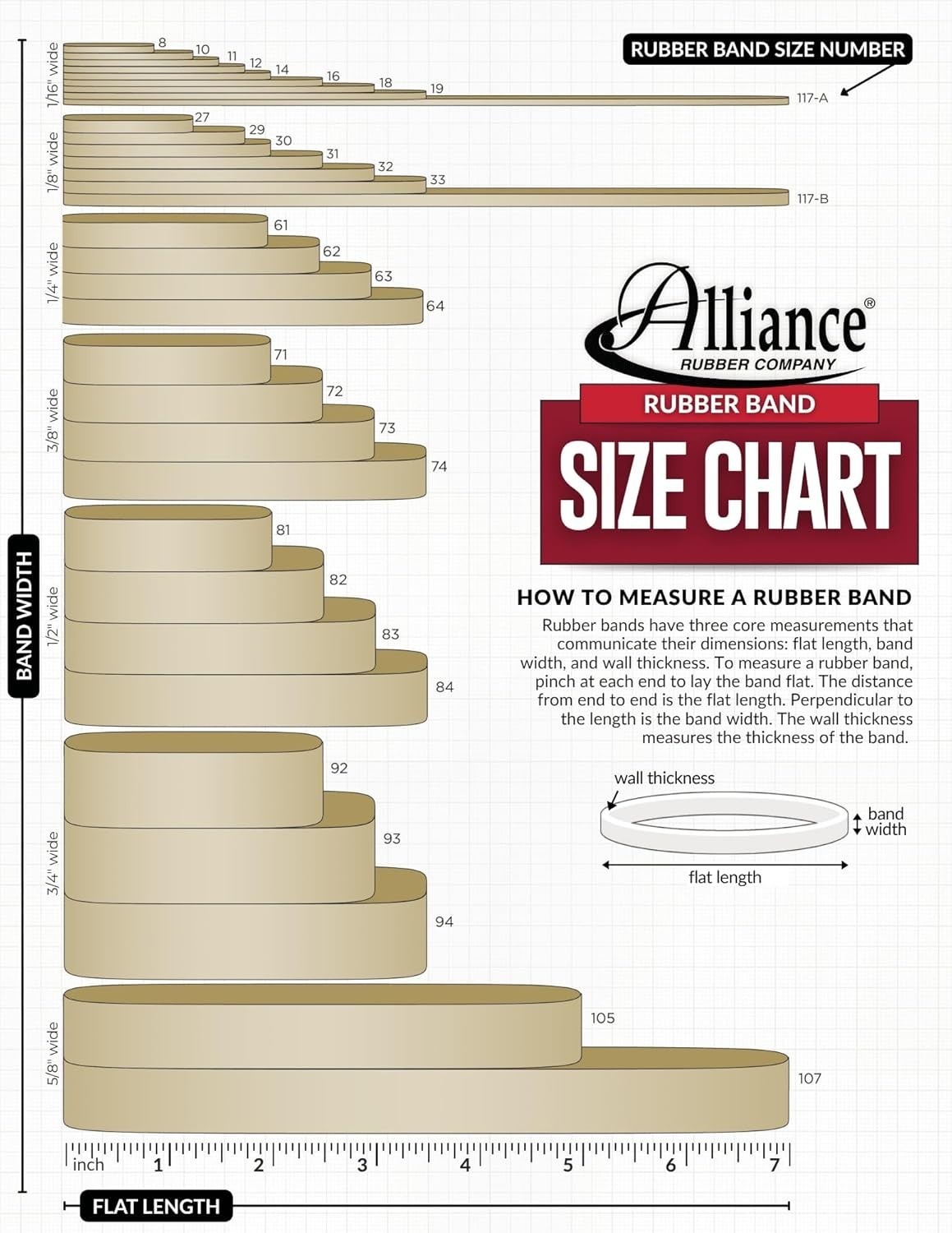 Advantage Rubber Bands Size #33 1 lb Approx 600 Count Elastic