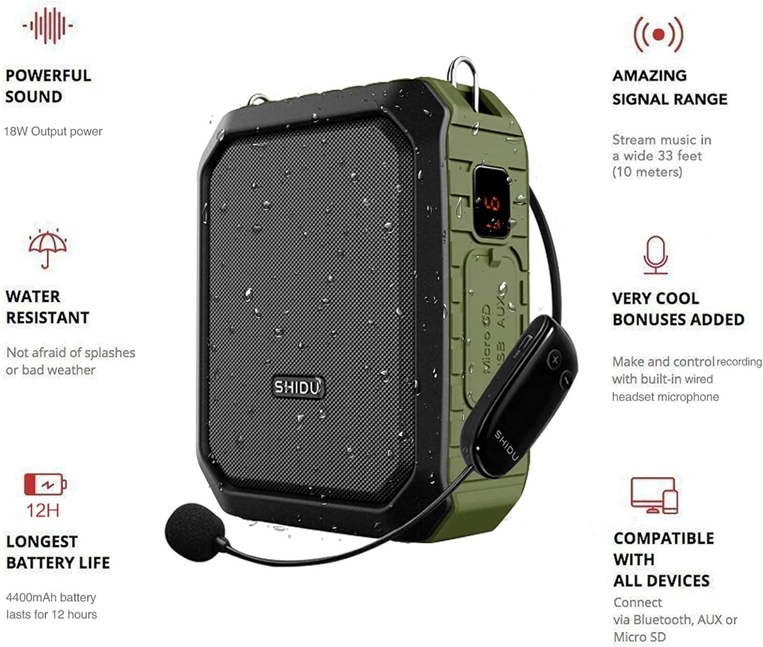 Voice Amplifier with Wireless Headset Mic – 18W 4400Mah Rechargeable Mini Pa Sys