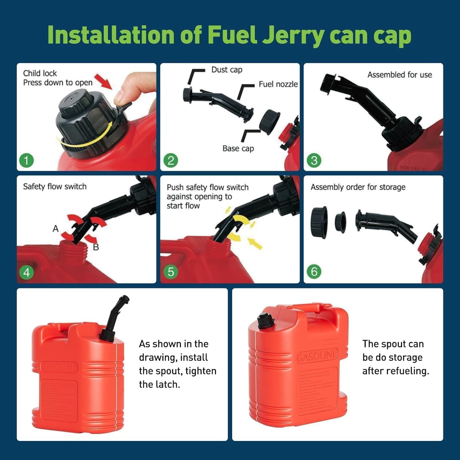 2 PCS Portable Fuel Caddy Diesel Tank 5 L/1 Gallon Diesel Storage Container Can