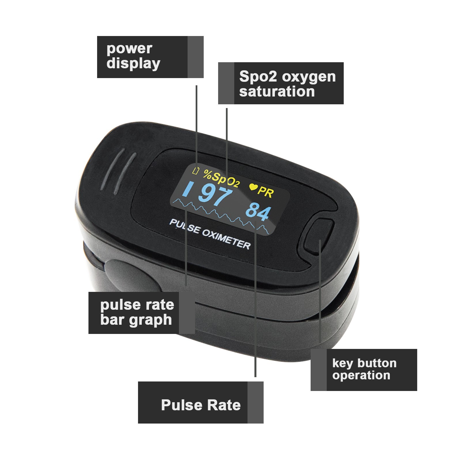 OLED Finger Pulse Oximeter Blood Oxygen Monitor SpO2 Heart Rate Tester Free Bag