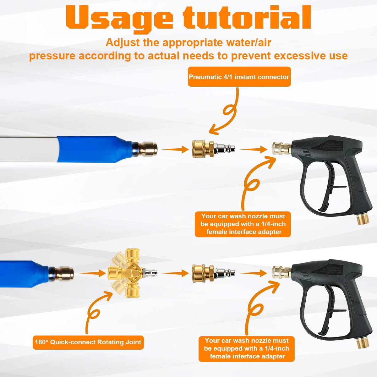 Portable Radiator Cleaning Wand Radiator Flush Tool with 5 Spray Nozzles 100CM