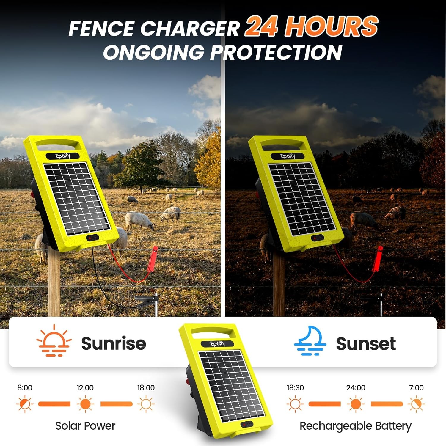 Electric Fence Charger Solar Powered 20 Miles 0.32J Livestock Energizer 24 Hour