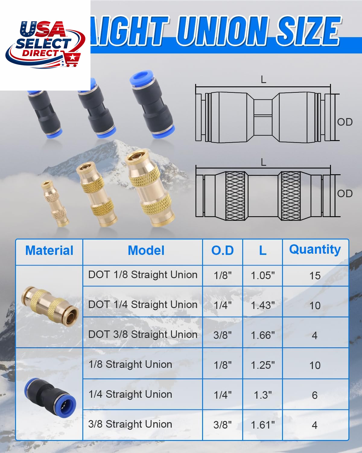 50PCS Push to Connect Fittings Kit, Plastic & Brass Connectors