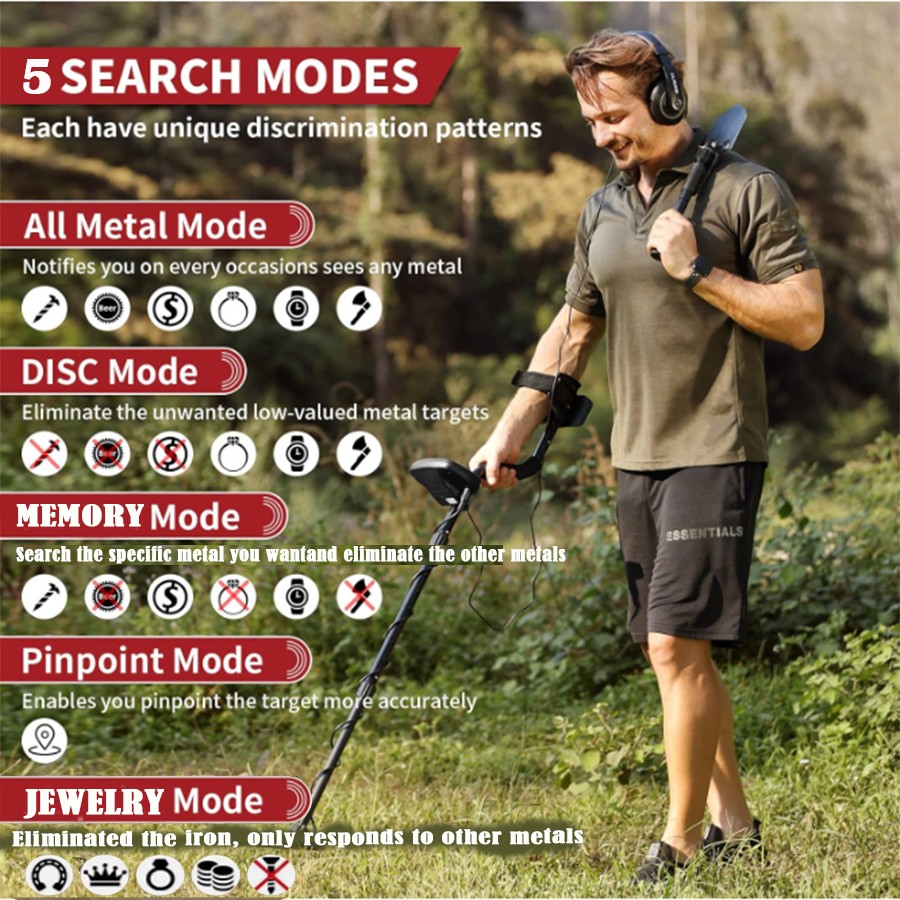 Metal Detector – 5.8KHz,Adjustable Sensitivity,22cm Depth for Coins/Jewelry