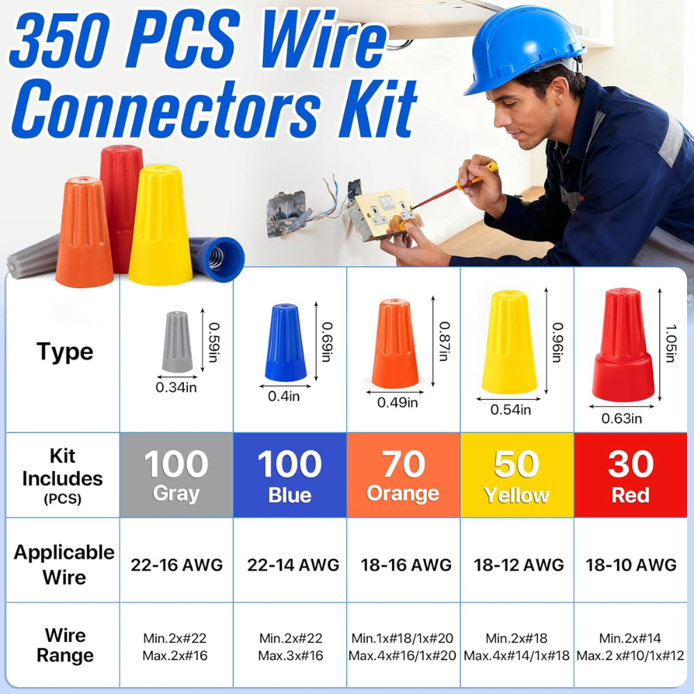 350Pcs Electrical Wire Connectors Nuts Colorful Wire Caps Kit Twist Caps Nuts