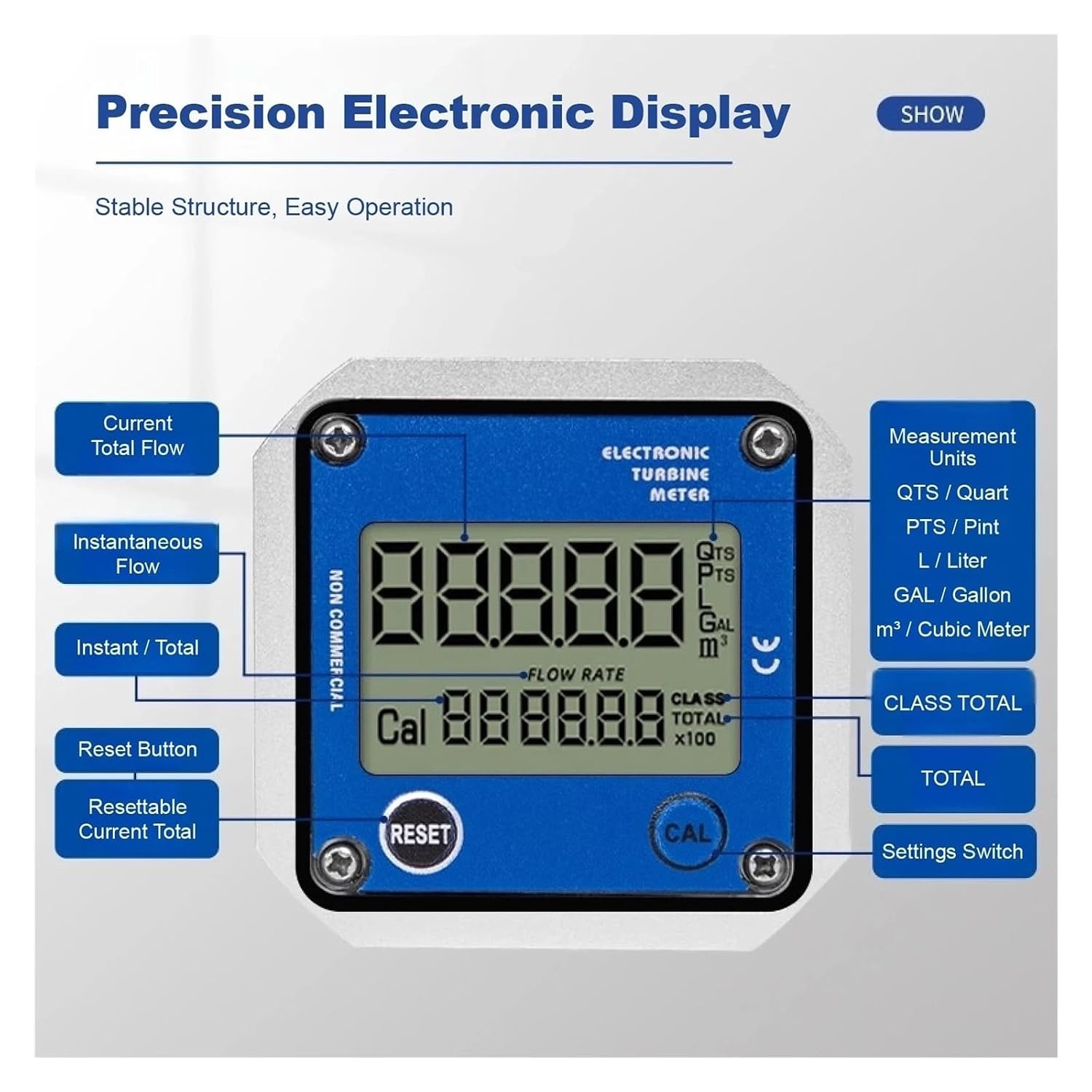 RS485 Digital Liquid Flow Meter G3/4 Micro Oval Gear Electronic Flow Meter