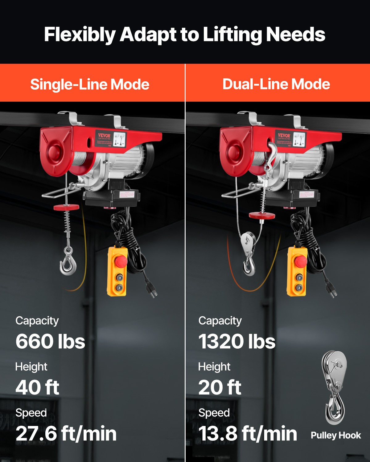 VEVOR Electric Hoist Crane Winch 1320 lbs 328 ft Wireless & 14 ft Wired Remote
