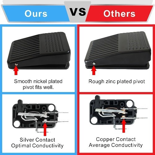 Momentary Foot Switch Pedal Normally Off Press and Hold On 6.6 Style: 6.6ft/2m