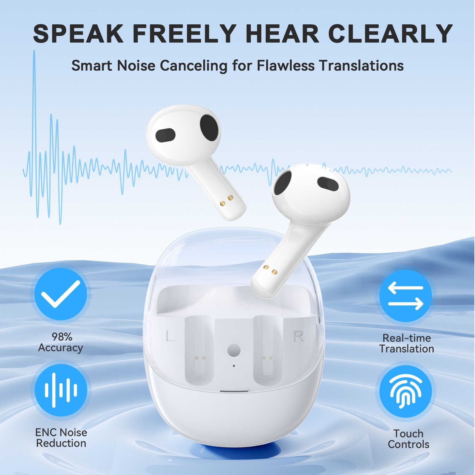 iTour 22 PRO Translation Earbuds 127 Languages, Real Time Translator Earbuds